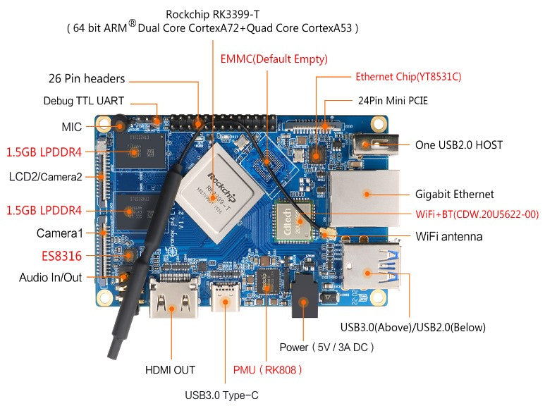 Orange Pi 4 LTS 3GB without eMMC